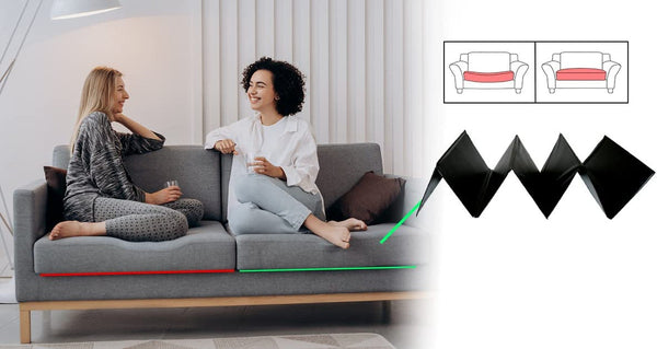 Deluxe Extra Thick Sagging Furniture Cushion Support Insert| Seat Saver| New and Improved| Extend the Life of Your Sofa| 60% Thicker - Sofa - 17" L X 66" W2