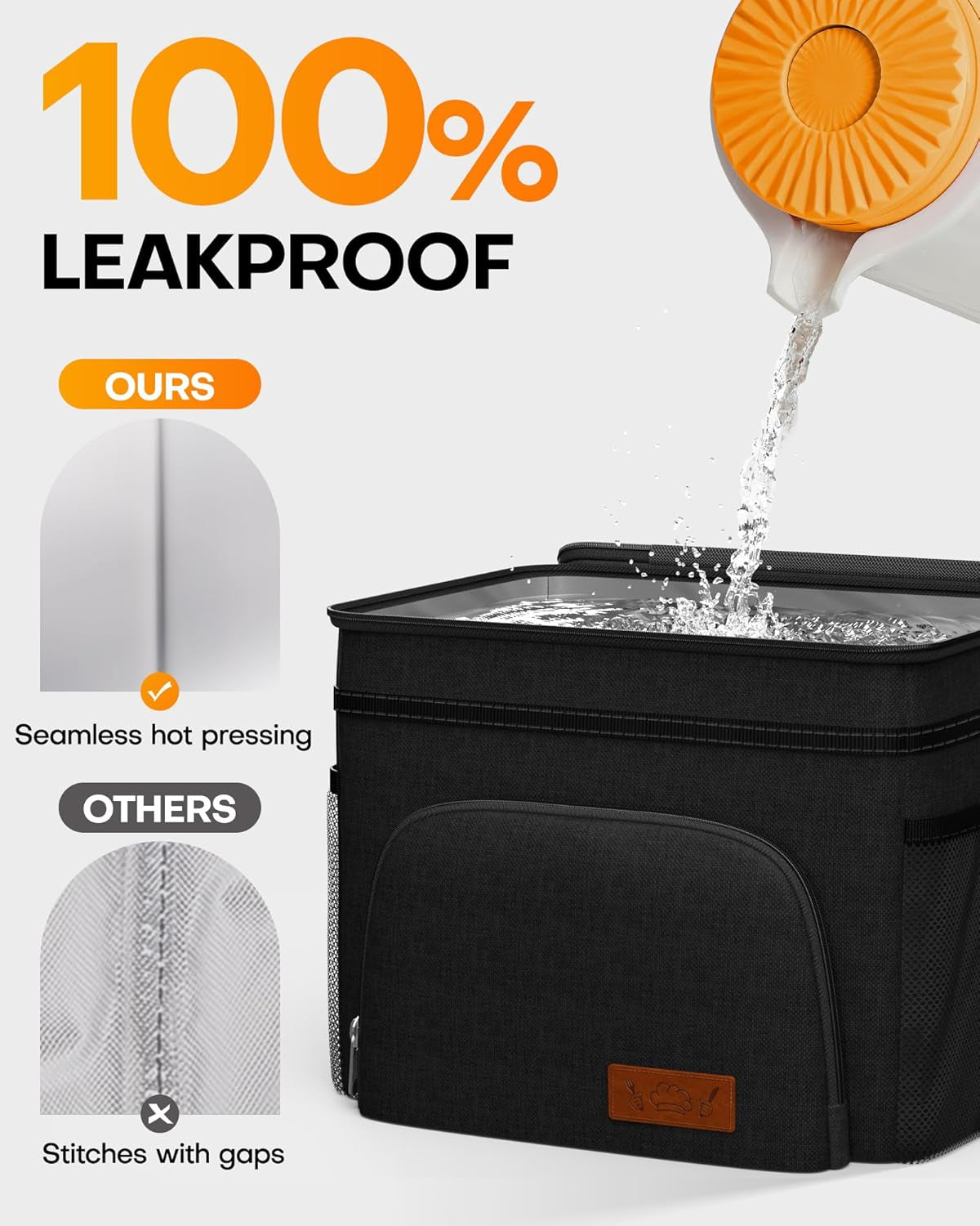insulated-lunch-box-men-women-leak-proof-cooler-lunch-bag-9l