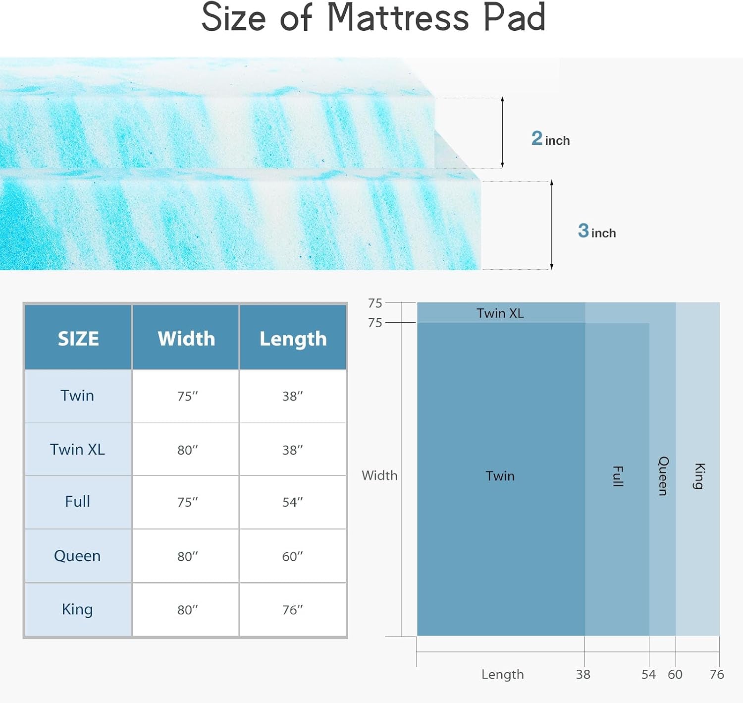 3-inch-full-memory-foam-mattress-topper-gel-foam-mattress-topper-for-pressure-relief-ventilated-design-bed-topper-in-a-box-certipur-us-certified-gel-memory-foam-relieves-pressure-ventilated-design-keeps-cool-fits-full-size-certipur-us-certified-comes-in-a-box