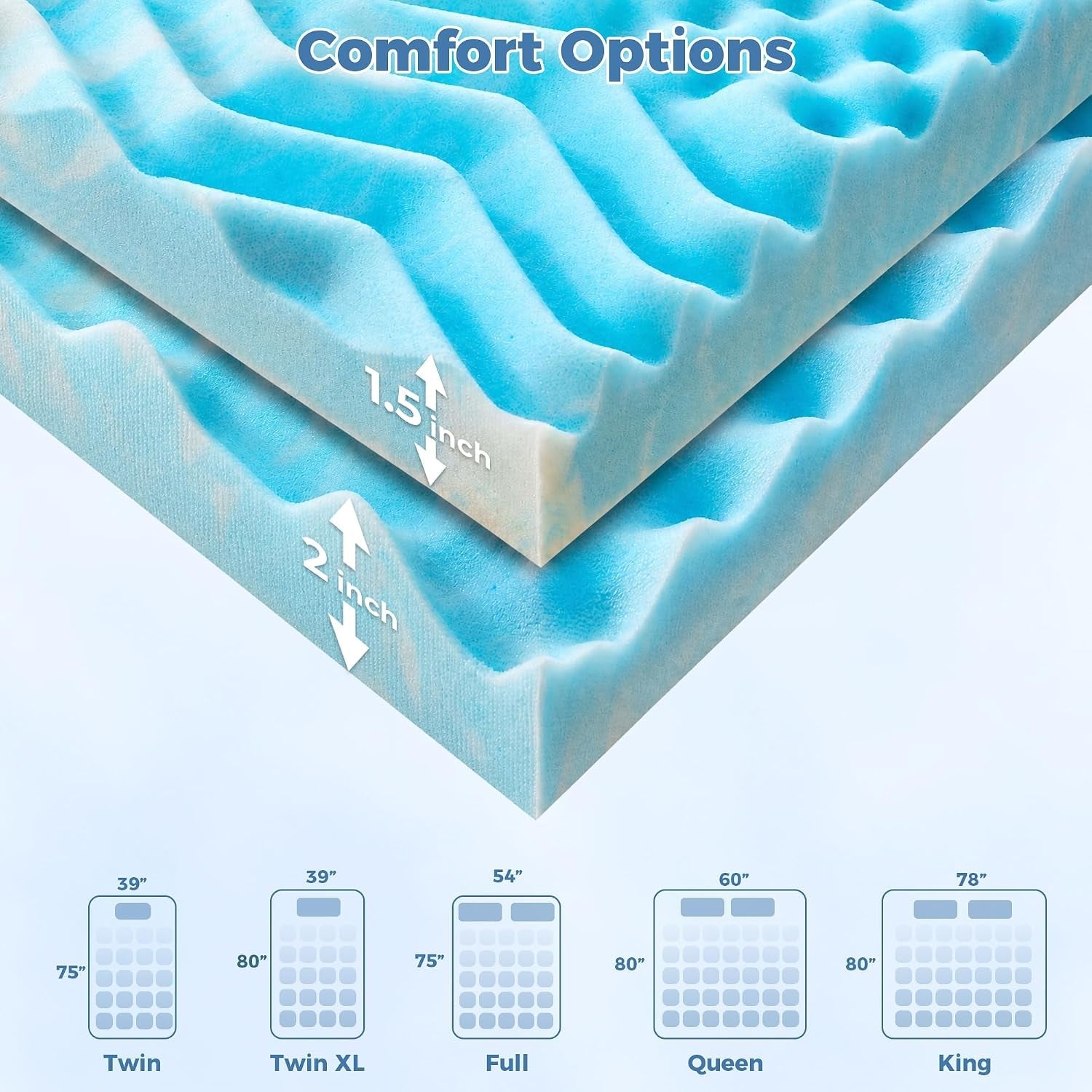 2-inch-memory-foam-mattress-topper-twin-xl-twin-extra-long-mattress-pads-for-college-dorm-single-bed-pressure-relieve-certipur-us-certified-39x80-inches-blue