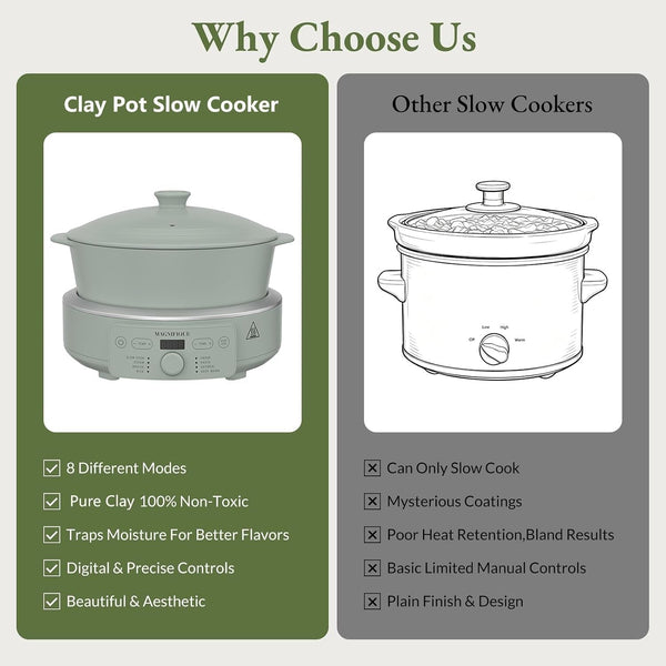 4.5 Quart Slow Cooker, 8-In-1 Casserole Programmable round Multi-Cooker, Non-Toxic Clay Pot Slow Cooker for Rice, Pasta, Steam & Proof, Oven Safe Pot to 500°F, Olive2