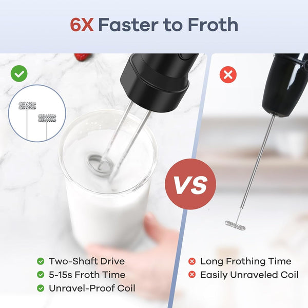 Immersion Blender Handheld, 6 in 1 Corded Hand Blenders Immersion | Stainless Steel Blade, 15 Speed Stick Blenders Electric, 800Ml Mixing Beaker, 600Ml Chopper, Whisk, Frother, Potato Masher2
