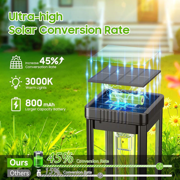 Taller Solar Pathway Lights Outdoor, 8 Pack Upgraded Brighter Solar Garden Lights Solar Powered, up to 15 Hours Outdoor Solar Lights for Yard Landscape Walkway Driveway Sidewalk (Warm White)6