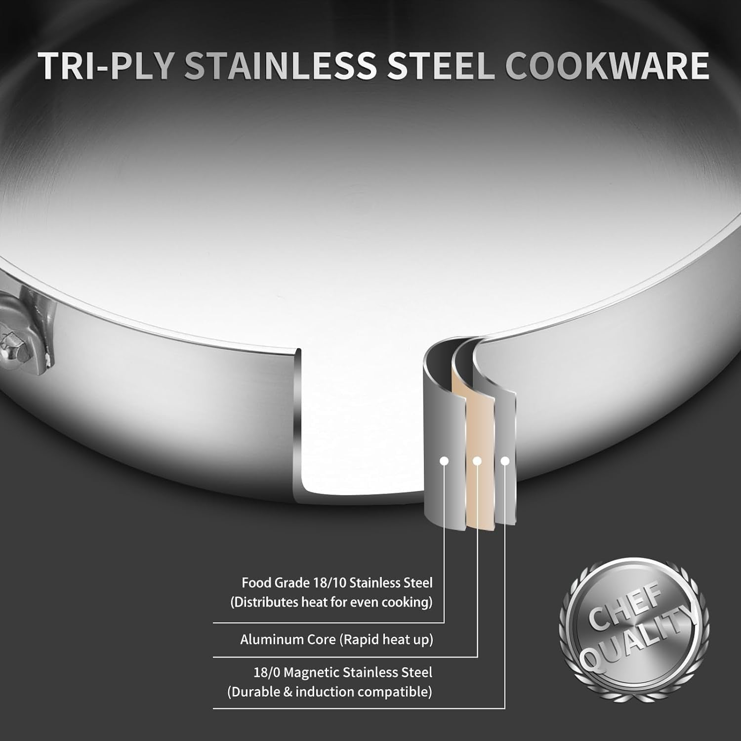saute-pan-7-quart-tri-ply-stainless-steel-saute-pan-12inch-deep-frying-pan-with-lid-saute-skillet-rondeau-pot-with-lid-compatible-with-all-cooktops-up-to-600