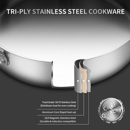 Saute Pan, 7 Quart Tri-Ply Stainless Steel Saute Pan, 12Inch Deep Frying Pan with Lid, Saute Skillet, Rondeau Pot with Lid Compatible with All Cooktops up to 600℉2
