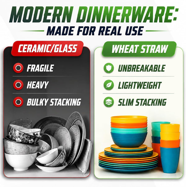 Wheat Straw Dinnerware Set, 40-PCS Lightweight Dish Set for 87