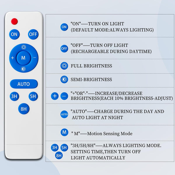 Solar Street Lights Outdoor Of-11000W, 30000Mah, 192 Leds, 3 Modes8
