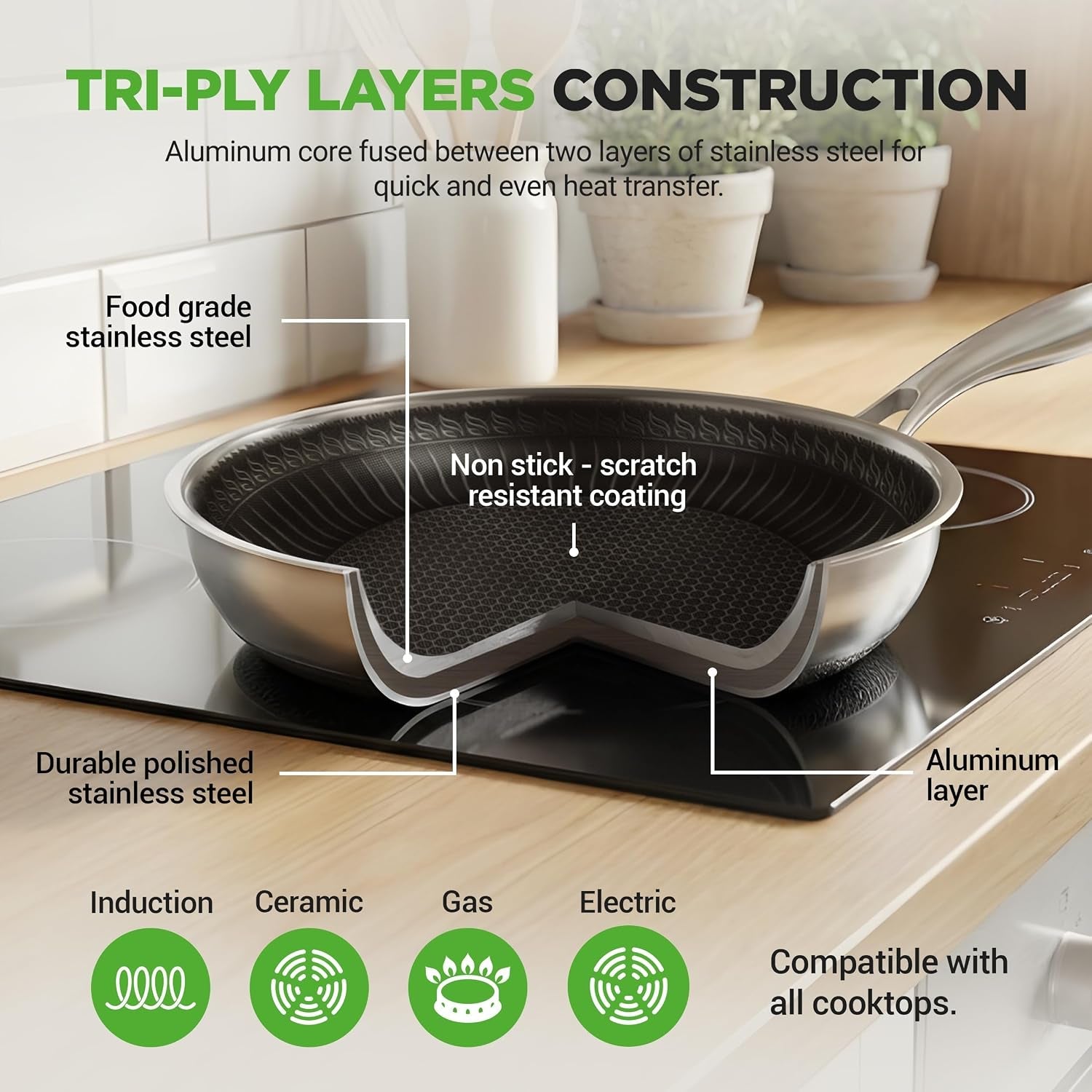 7-piece-tri-ply-stainless-steel-frying-pan-set-wok-nonstick-induction-compatible-oven-safe-scratch-resistant-dishwasher-safe
