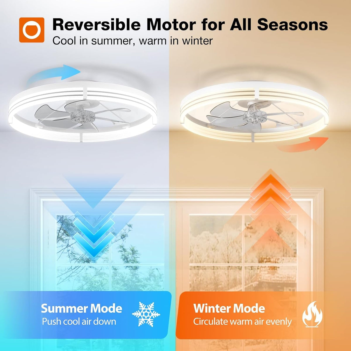 24-low-profile-fandelier-ceiling-fans-with-lights-and-remote-white