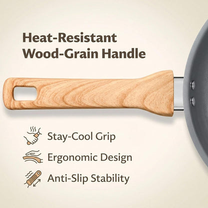 Non Stick Frying Pan Set with Lids, 5 Pcs Ceramic Nonstick Skillets | Non Toxic Pans Pfas-Free, Molecular-Bonded Seamless Induction Base, 30% Faster Heating, Works on All Stoves, 8", 9.5", 11"9