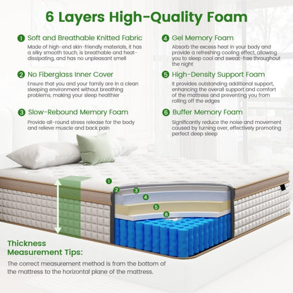 Luxury King Size Mattress, 12 Inch Hybrid Mattress in a Box, Medium Firm2