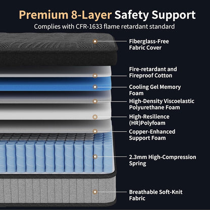 12 Inch Hybrid Mattress -Queen Memory Foam & Individual Pocket Springs7