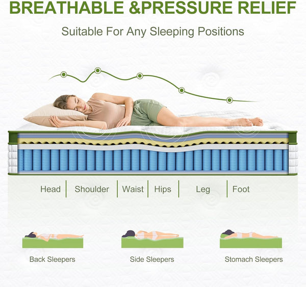 Firm King Size Mattress, 14 Inch Cooling Gel Hybrid Mattresses –Targeted Lumbar & Shoulder Support for Back Pain Relief, Fiberglass-Free, Certipur-Us Certified, 365-Night Trial3
