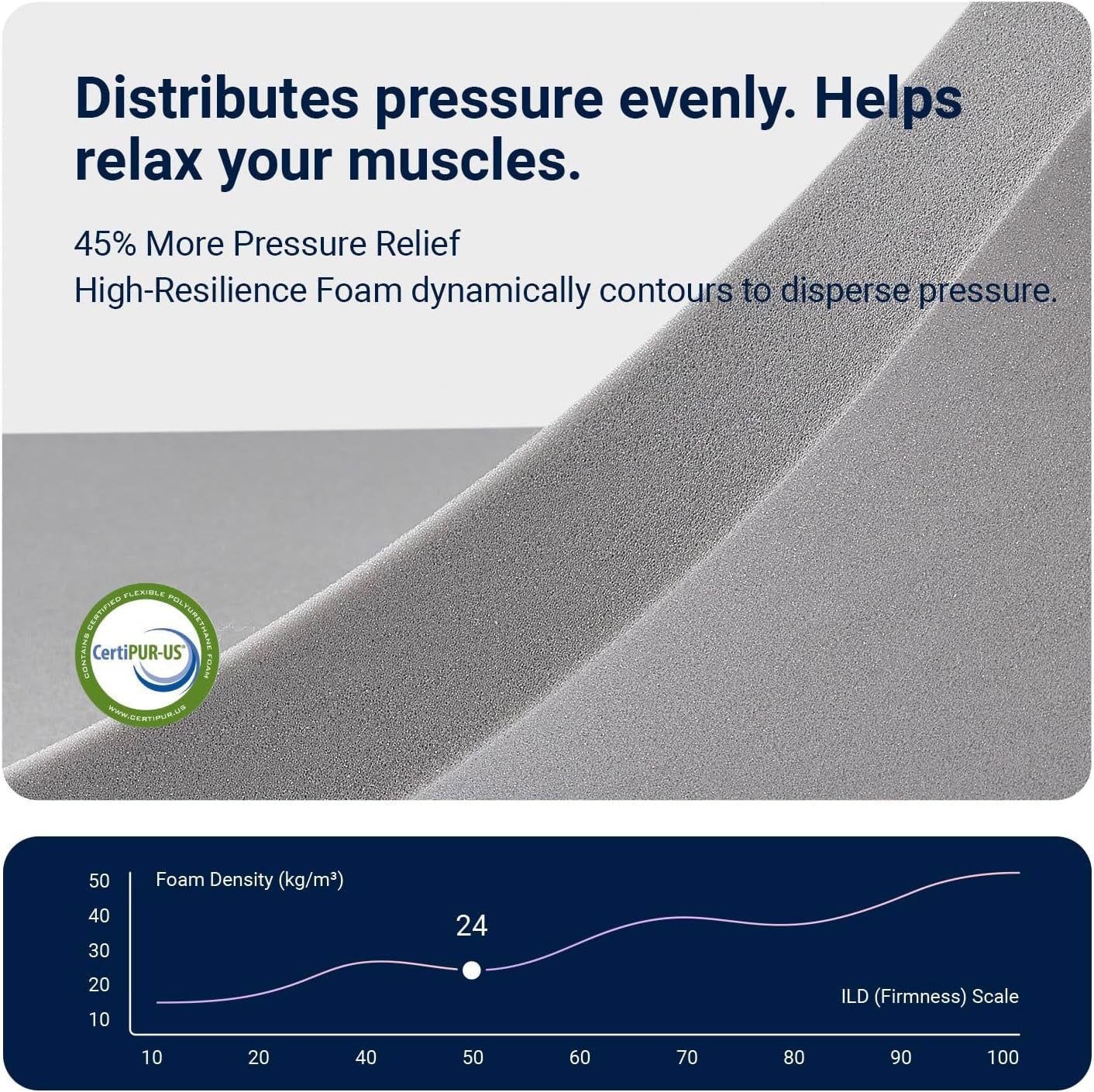 sleepsphere-12-inch-queen-mattress-queen-size-mattresses-with-smart-coil-spring-technology-for-pressure-relief-breathable-cover-motion-isolation-certipur-us-certified-bed-mattress-in-a-box