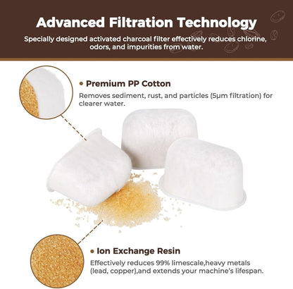 6-Pack Resin Water Filters for Breville BWF100 | Replacement Filters for Breville Espresso Machine Barista Express, Ion Exchange Resin Softens Water, Reduces Impurities3