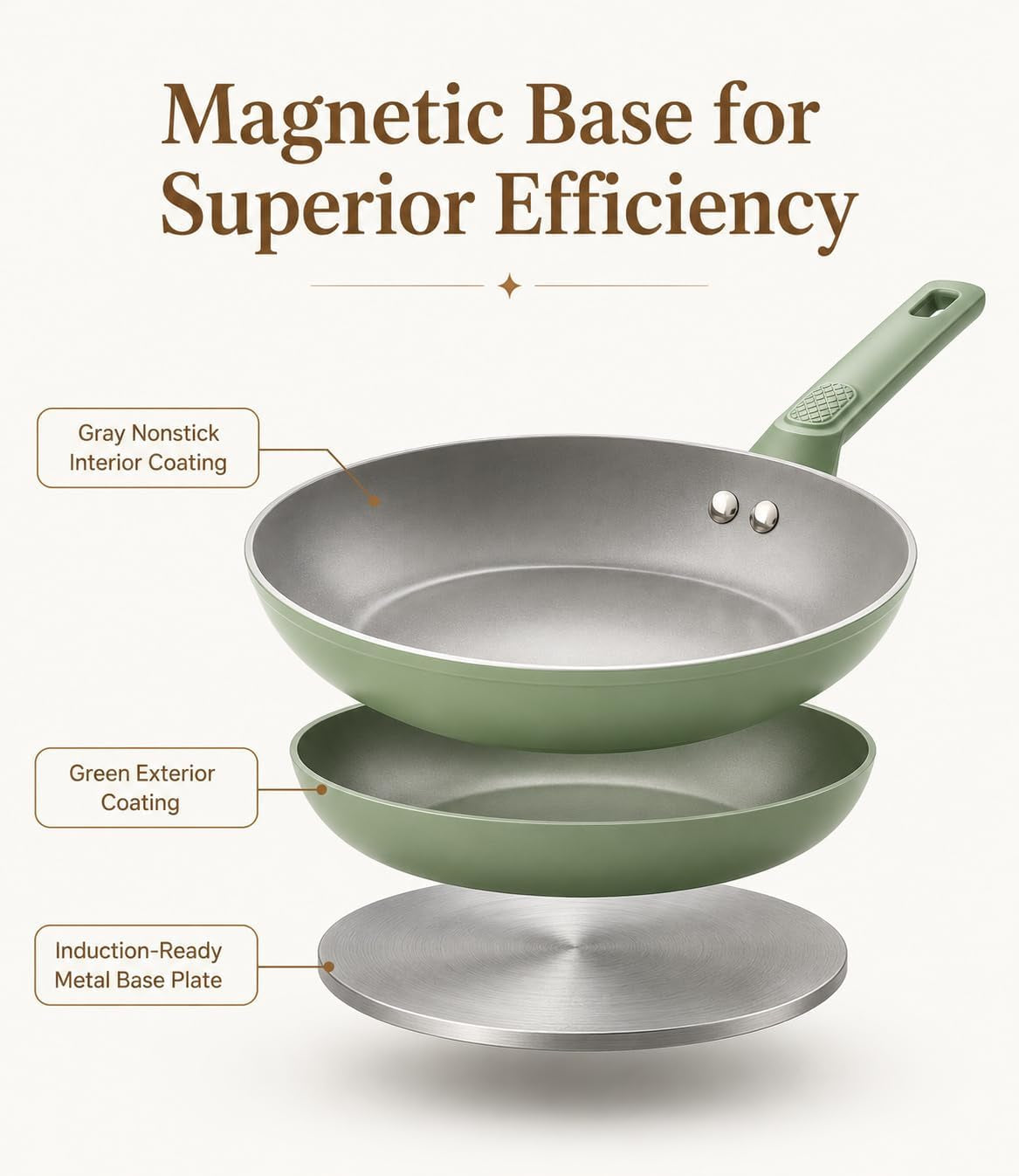 non-stick-frying-pan-skillet-egg-pan-green-omelet-pan-pfoa-free-11-inch-ceramic-frying-pan-induction-with-all-cooktops-non-slip-grip
