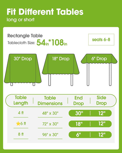 Plastic Table Cloth 10 Pack, 54 X 108 Inch Disposable Table Cloths for Party, Picnic and Wedding, Rectangle, White | Picnic, Wedding, Party Supplies, Leakproof & Sturdy, Tablecloth, Table Cover3