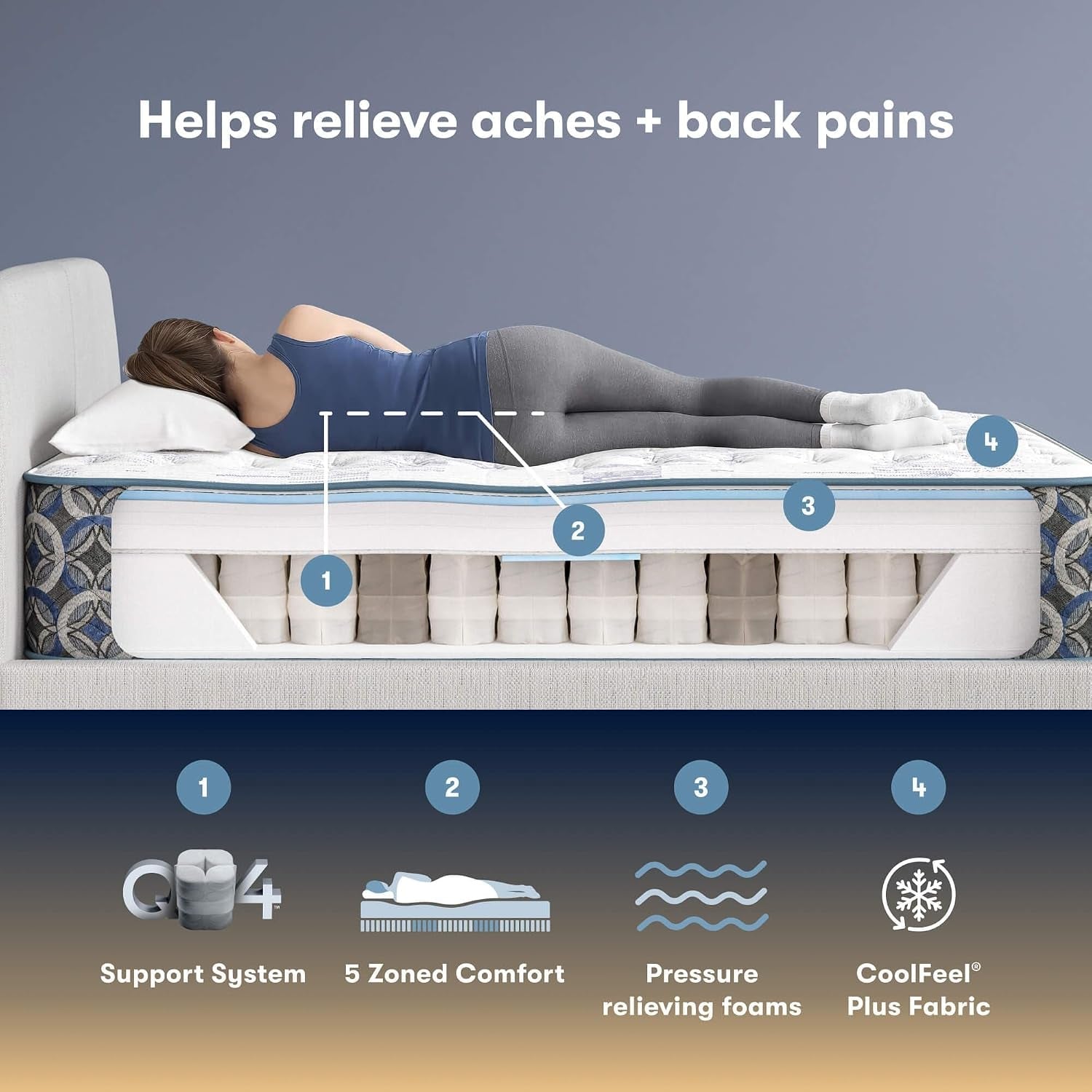 perfect-sleeper-port-ludlow-14-extra-firm-king-mattress