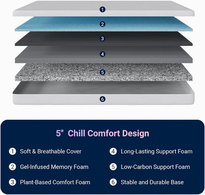 Twin Mattress, 5 Inch Twin Size Mattress, Gel Memory Foam Mattresses for Cooling Night Sleep & Pressure Relief, Colchones Fiberglass Free Certipur-Us Certified6