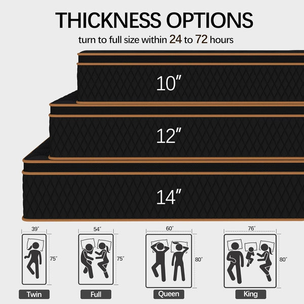 12 Inch King Size Mattress in a Box,Gel Hybrid Memory Foam Individually Wrapped Pocket Springs for Motion Isolation,Pressure Relief,Certipur-Us,Medium Firm-Black9