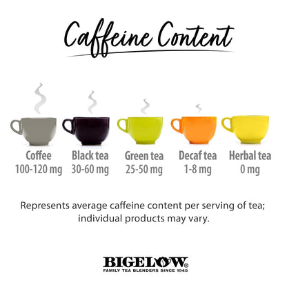 Company Products - Tea Tray Pack, 8 Assorted Teas, 64/BX - Sold as 1 BX - Tea Bags Are Individually Wrapped. | Green, Black, & Herbal with English Teatime, Constant Comment, Lemon Lift, Earl Grey, Cozy Chamomile, Orange Spice & Mint5