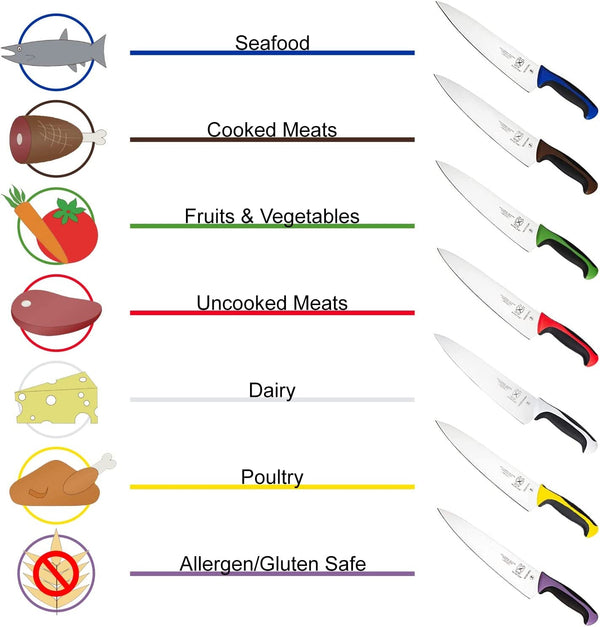 Millennia Colors 7-Inch Granton Edge Santoku Knife, Blue6