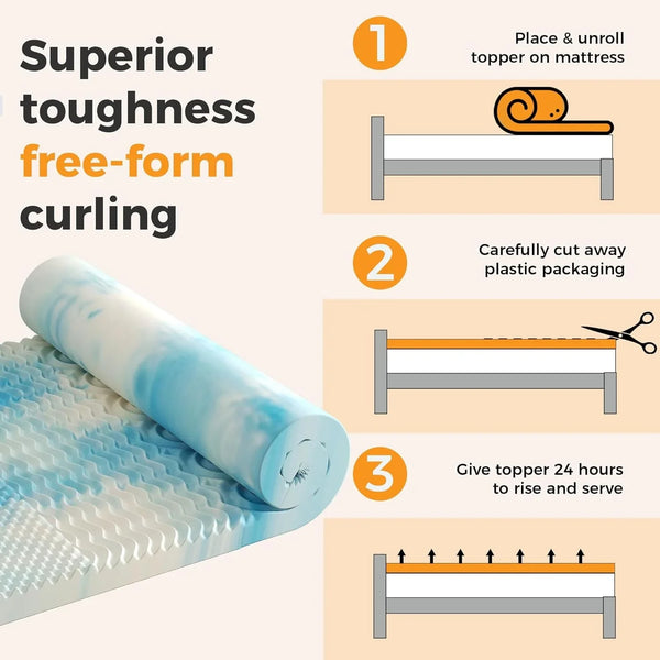 2 Inch 5-Zone Cooling Gel Memory Foam Mattress Topper Twin, Blue | Pressure Relief for Back & Hip Pain, Soft Reversible Mattress Pad for Dorm RV Camping, Certipur-Us Certified Bed Topper8
