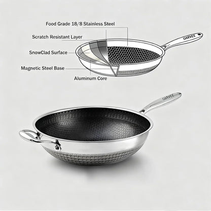 Wok Pan,Hybrid 12 Inch Wok with Lid, PFOA Free Cookware,Non Stick Stainless Steel Woks & Stir-Fry Pans Nonstick, Dishwasher and Oven Safe, Works on Induction2