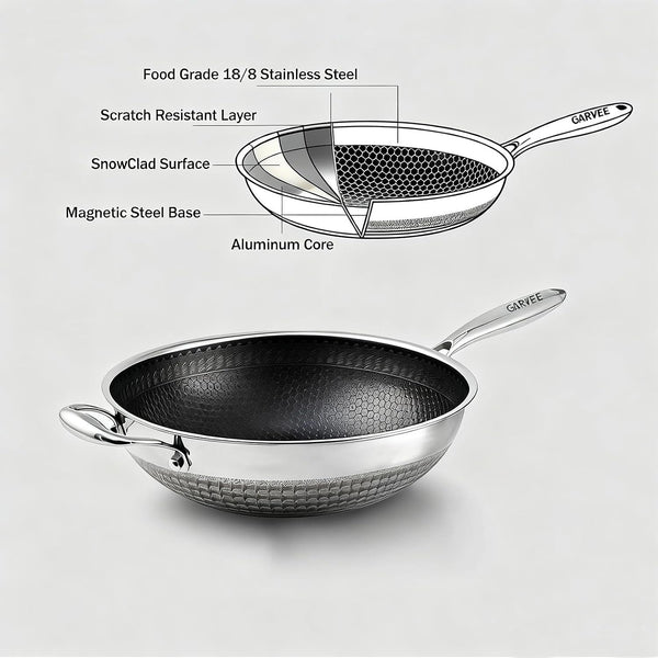 Wok Pan,Hybrid 12 Inch Wok with Lid, PFOA Free Cookware,Non Stick Stainless Steel Woks & Stir-Fry Pans Nonstick, Dishwasher and Oven Safe, Works on Induction2