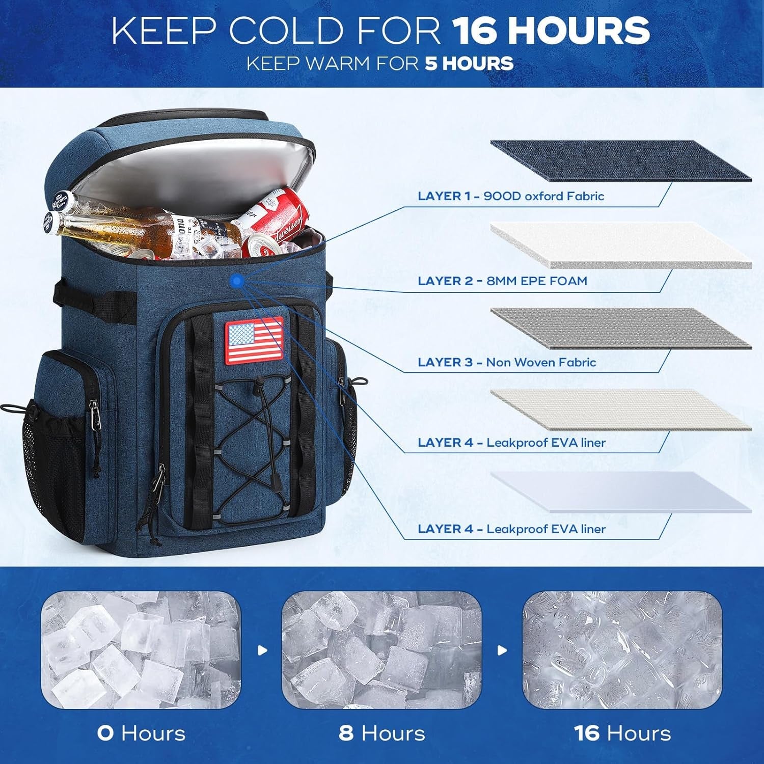 35-50-can-insulated-backpack-cooler-leakproof-soft-lunch-ice-bag-keeps-food-cold-for-16h-peva-liner-durable-nylon-ergonomic-padding-perfect-for-men-women-camping-beach-hiking-travel