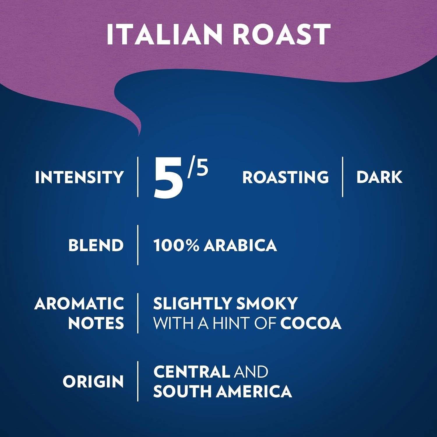lavazza-italian-roast-ground-coffee-12oz-bag-extra-dark-roast-pack-of-1-package-may-vary
