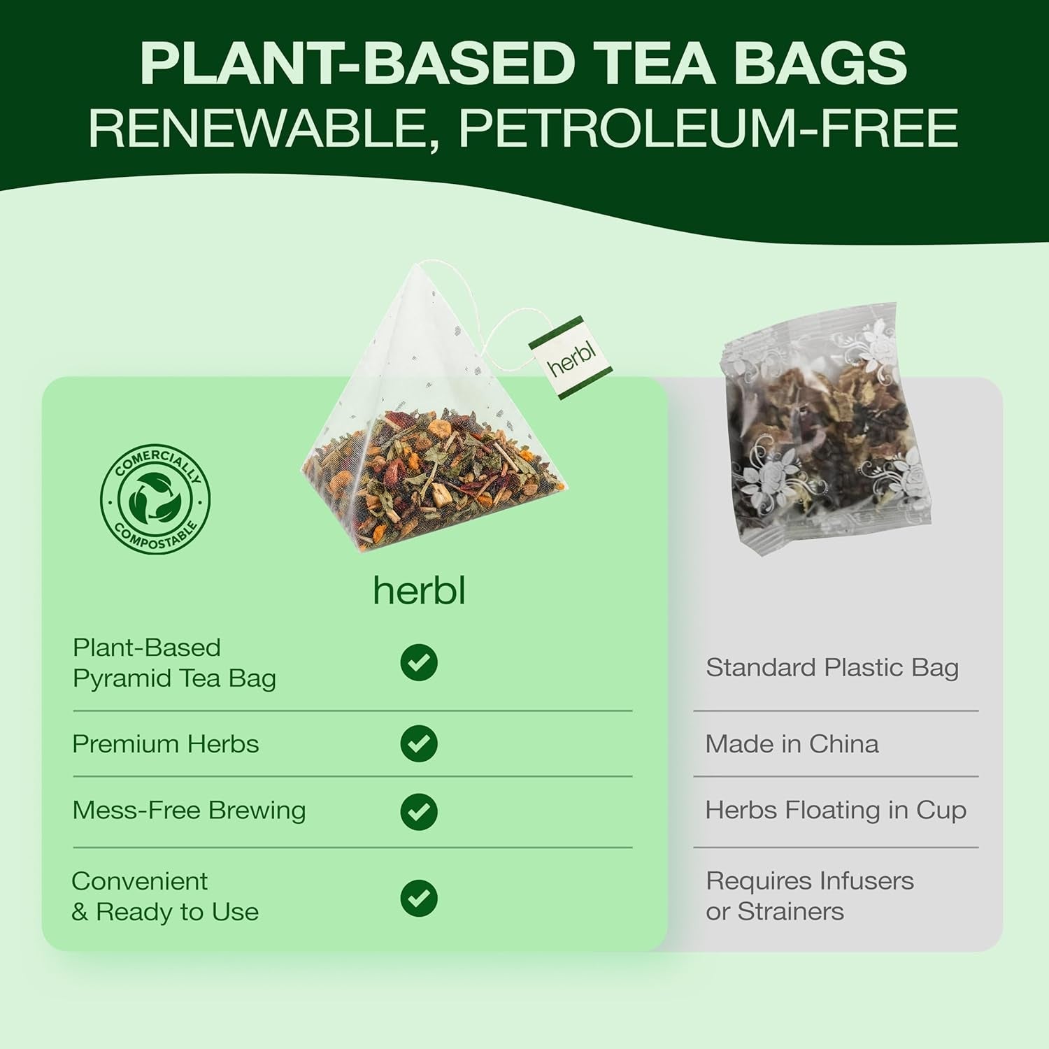 organic-dandelion-wolfberry-tea-kidney-and-liver-detox-tea-organic-liver-kidney-cleanse-detox-with-dandelion-goji-berry-milk-thistle-turmeric-hibiscus-and-extra-herbal-ingredients