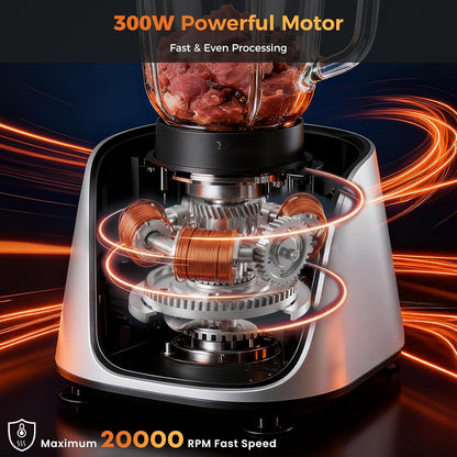 Food Processor 2 Cup, Electric 1.5L Food Chopper for Meat, Vegetables, Dough, Puree, Shredding & Blending, 2 Adjustable Speeds, Sharp Blades, Safety Lock2