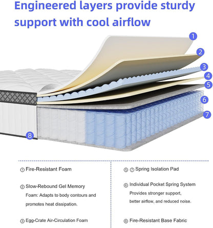 Queen Mattress 12 Inch, Bed in a Box Hybrid with Gel Memory Foam & Pocket Springs, Medium Firm, Pressure Relief, Motion Isolation, Edge Support, Fiberglass Free, Certipur, White6