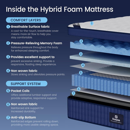 Queen Mattress, 14 Inch Queen Size Hybrid Cooling Mattress in a Box, Medium4