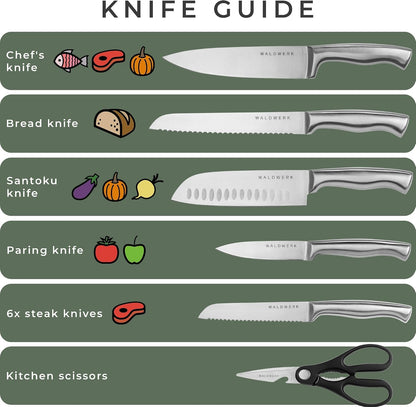 Knife Set - 11Pcs Kitchen Knife Set with Block and Integrated Sharpener - Kitchen Knife Set - Knife Block Set - Kitchen Knifes - Knives Set for Kitchen6