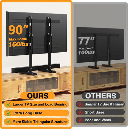 Universal TV Legs, Table Top TV Stand Base with Height Adjustable | for Most 37-90 Inch Tvs, Holds up to 150Lbs with Cable Management, Max VESA 800X600Mm, Black4