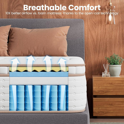 Firm Queen Mattress, 12 Inch Hybrid Mattress, Extra Lumbar Support4