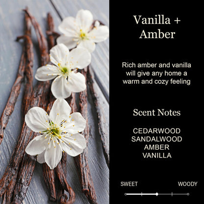 Funny Anniversary Candle Gift for Her, Him - We'Re Still Married -Funny Anniversary Present for Husband, Wife, Couple - Vanilla Sandalwood Scented Soy Candle in 9 Oz. Amber Jar, Gift Box Included3
