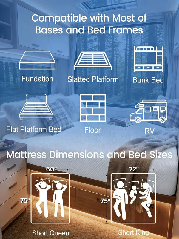 Short King Mattress 10 Inch Firm Memory Foam Bed Mattress in a Box7