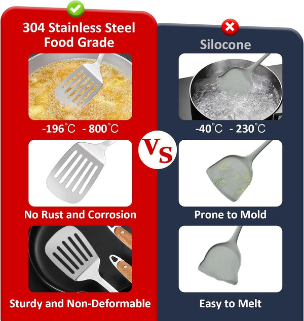 304 Stainless Steel Cooking Utensils Set,9Pcs Metal Kitchen Utensils Set with Wooden Handle,Solid Spoon,Spatula,Ladle,Skimmer Spoon,Spaghetti Spoon,Dishwasher Safe4