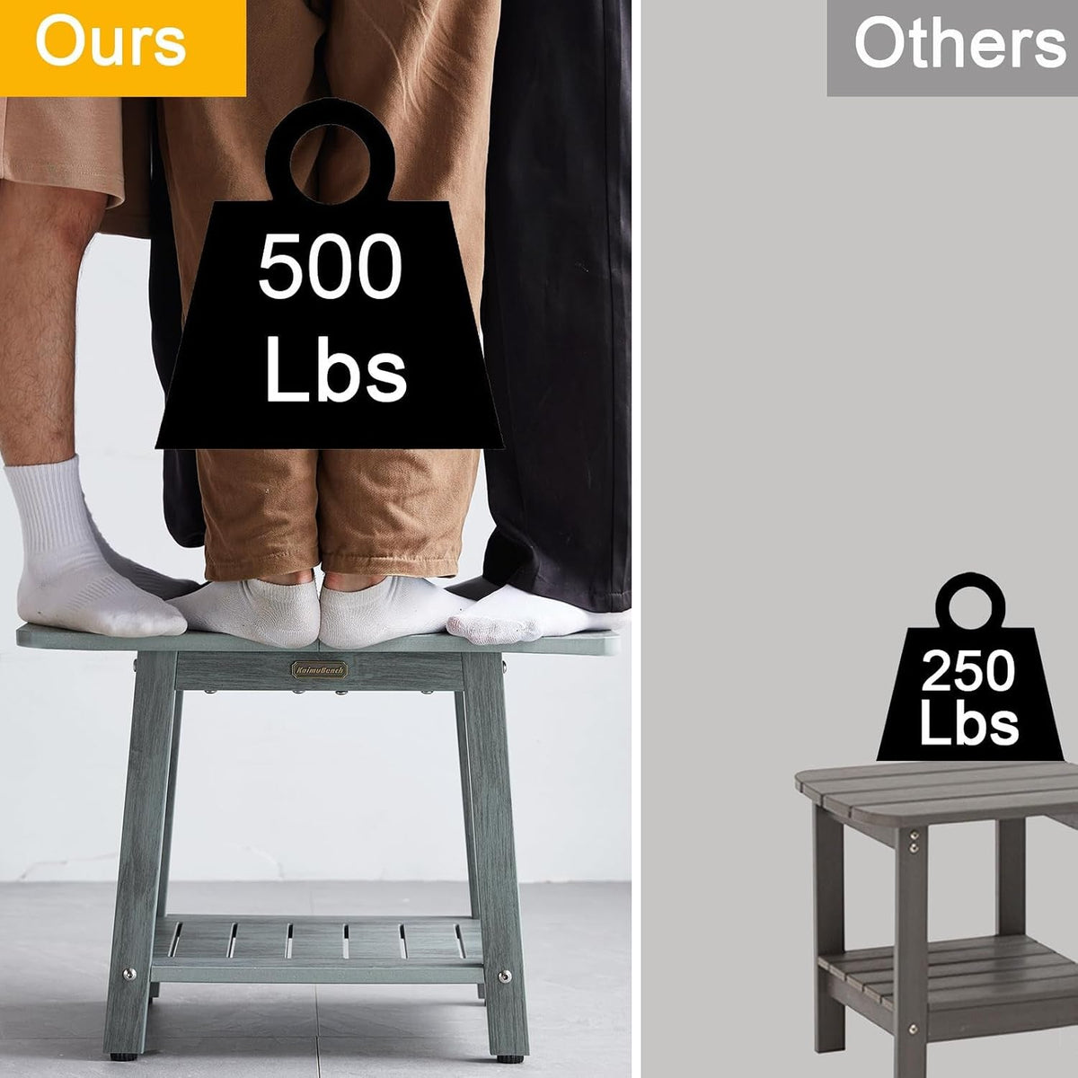 hdps-shower-bench-seat-for-inside-shower-waterproof-shower-stool-for-shaving-legs-poly-lumber-shower-chair-seat-bathroom-shower-foot-rest-stool-with-storage-shelf-no-slip-gray