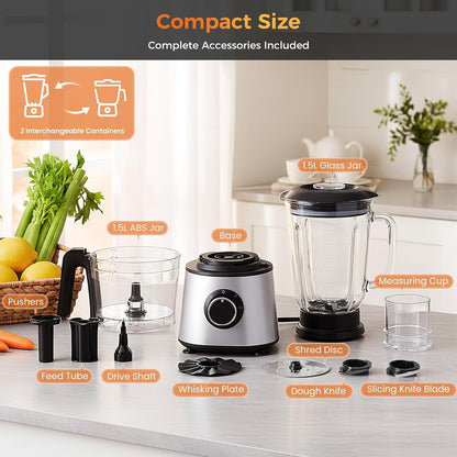 Food Processor 2 Cup, Electric 1.5L Food Chopper for Meat, Vegetables, Dough, Puree, Shredding & Blending, 2 Adjustable Speeds, Sharp Blades, Safety Lock5