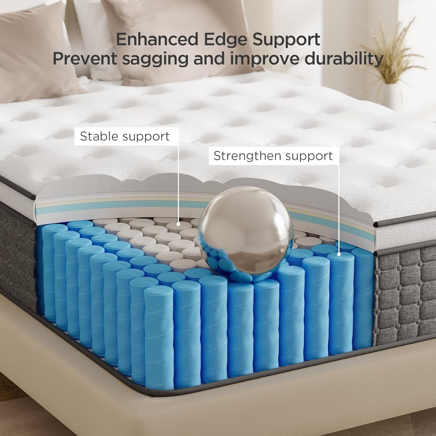 full-size-mattress-medium-firm-12-inch-hybrid-mattress-full-size-in-a-box-memory-foam-pocket-springs-for-back-pain-relief-fiberglass-free-motion-isolation-certipur-us-oeko-tex-certified