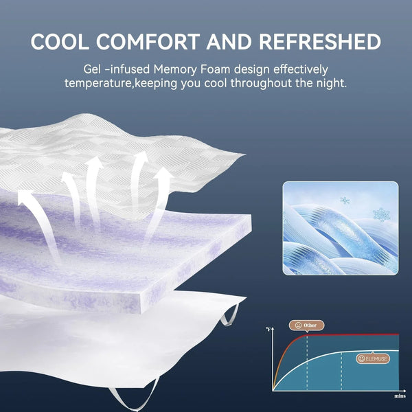 3 Inch Twin XL Memory Foam Mattress Topper,Dorm Room Essentials | Gel Foam Bed Topper with Washable Cover, Non-Slip Back to School Bedding,Pressure-Relieving Mattress Topper for Back Pain2