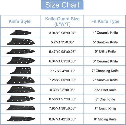 Knife Cover Sleeves Blade Edge Guards for 5" Santoku Knife Blade Edge Protector Universal Knife Sheath for Kitchen, Black4
