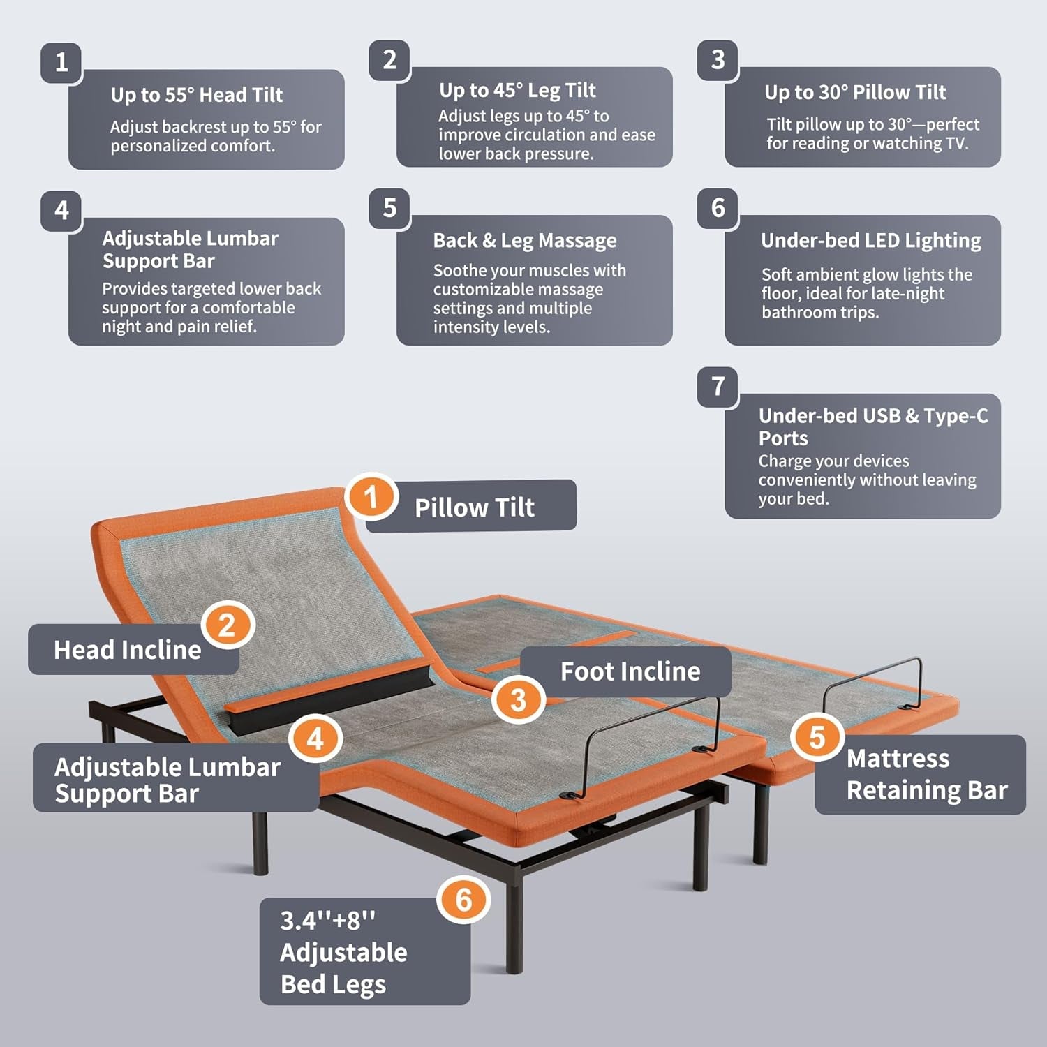 split-king-adjustable-bed-frame-14-hybrid-matt-with-dual-usb