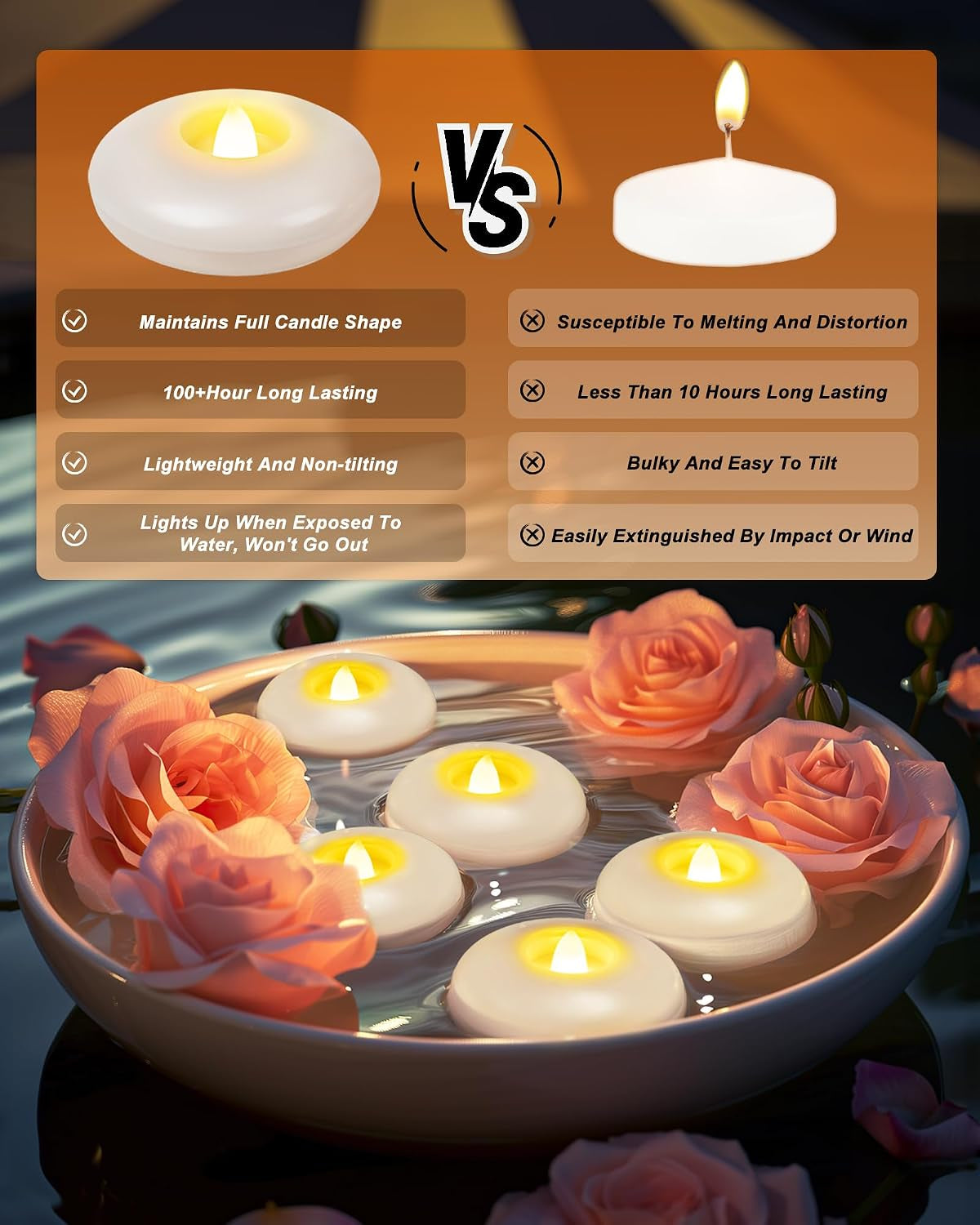 24pack-3-white-flameless-floating-led-candle-waterproof-tealight