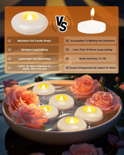 24Pack 3" White Flameless Floating LED Candle, Waterproof Tealight3