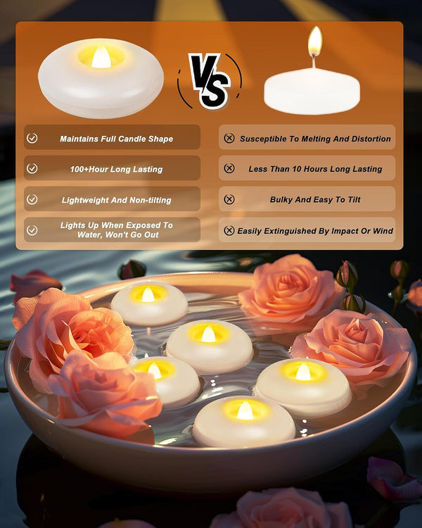 24Pack 3" White Flameless Floating LED Candle, Waterproof Tealight3